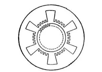 步進(jìn)電機(jī)的工作原理細(xì)分介紹！